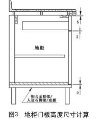 圖3 地柜門板高度尺寸計(jì)算